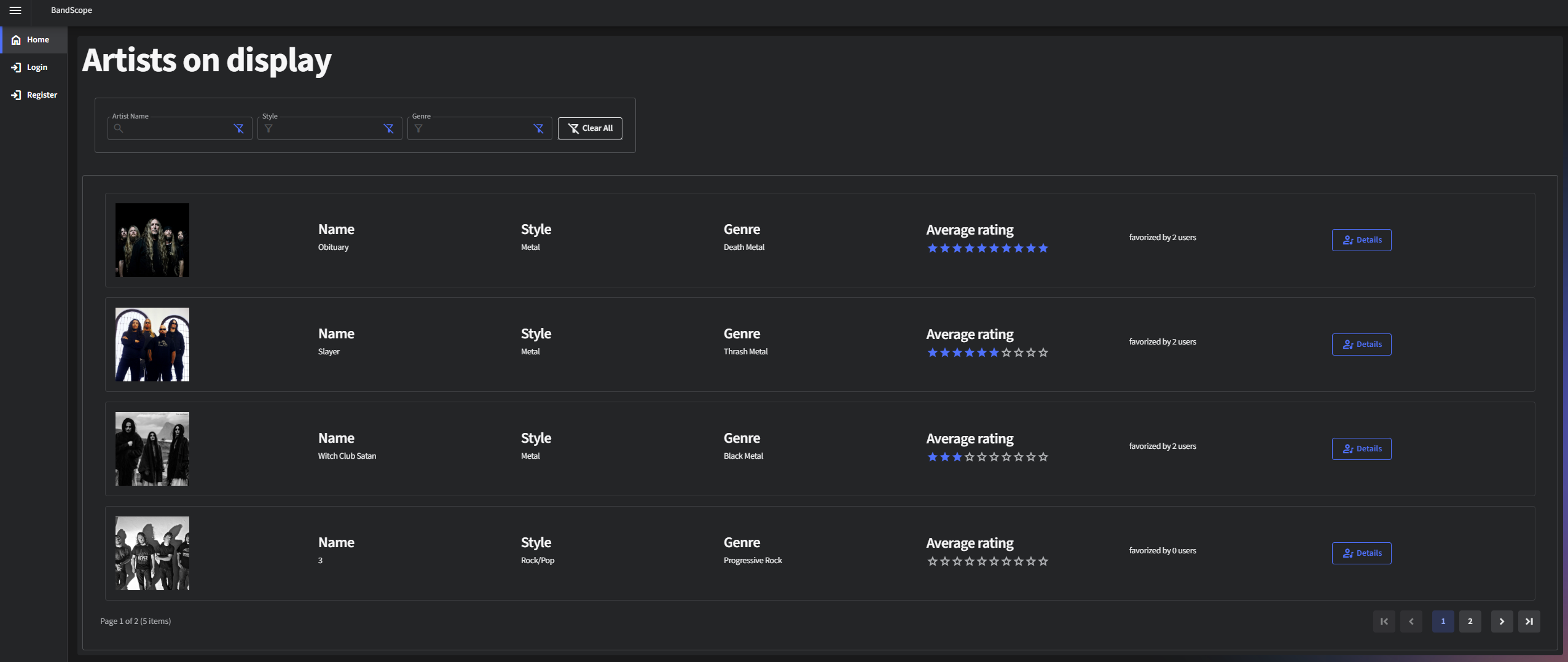Indexpage with artist-list
